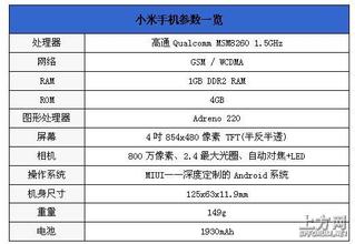 ���ܳ��Ƶ��齫��Ϸ��Ƶ�����ƴ�Ů��ɱ��Ů���Ѻ����� �����̼���19��...